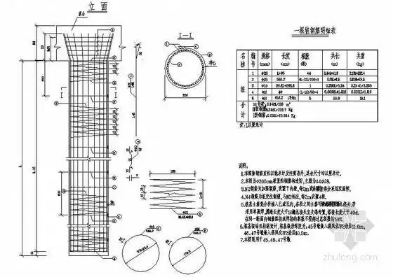 [分享]连续刚构桩基础设计资料下载