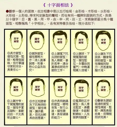 甲字脸和瓜子脸的区别?