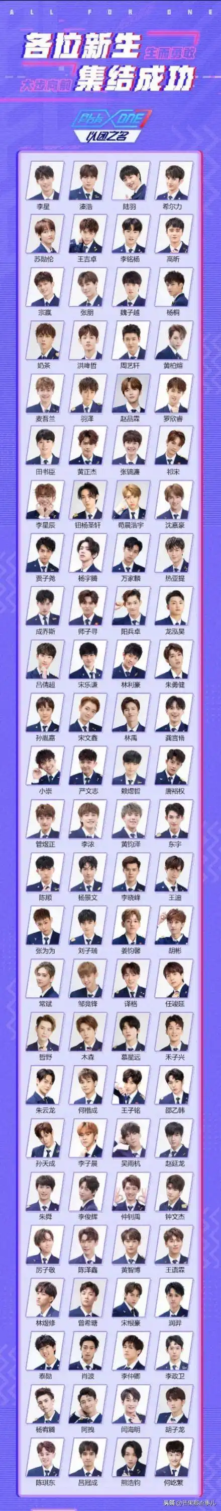 优酷网综《以团之名》100位今日集结,有看好的吗?