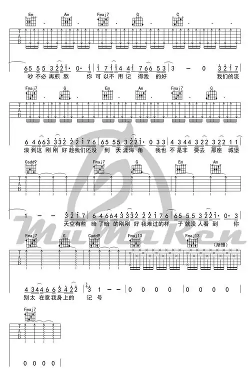 分手快乐吉他谱_梁静茹_c调弹唱谱完整版