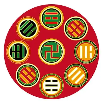 万字符的风水作用