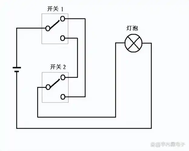 对于初学者来说,了解一些基础电路的原理和设计方法是非常重要的