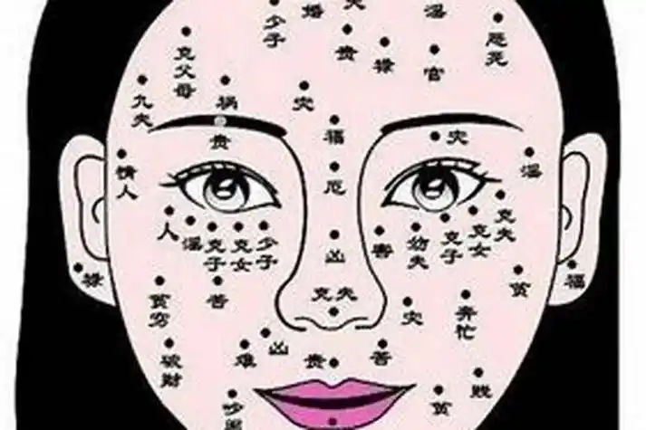 什么地方有痣是小人_运势_知合网