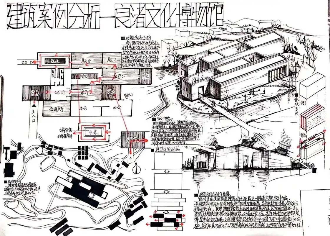 建筑案例分析 建筑设计 05①-良渚文化博物馆 1,条形体块错动,在错