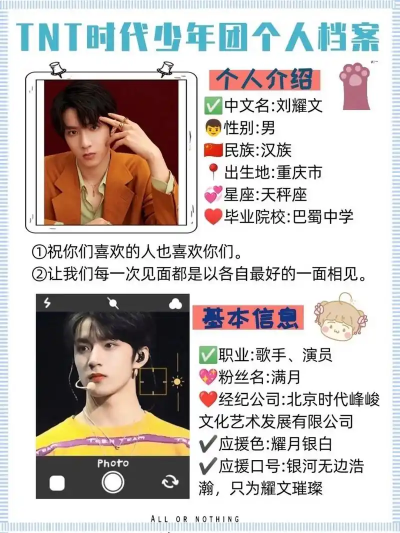 爆米花们请查收7815tnt时代少年团个人档案 有没有想要了解崽崽们