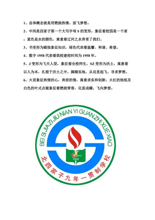 学校文化之校徽设计20120310