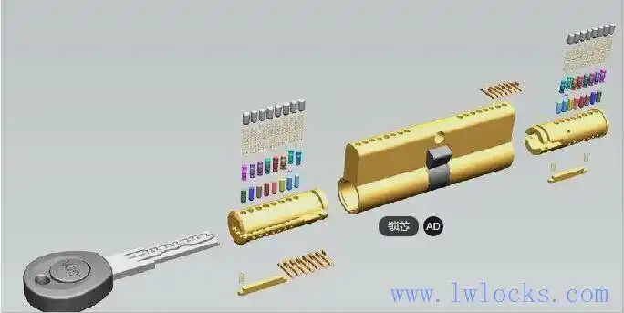 三保险锁安装步骤图片 三保险锁结构