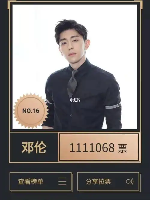 亚太地区最佳演员公开评选开始了,有微信的灯芯们快为98邓伦98