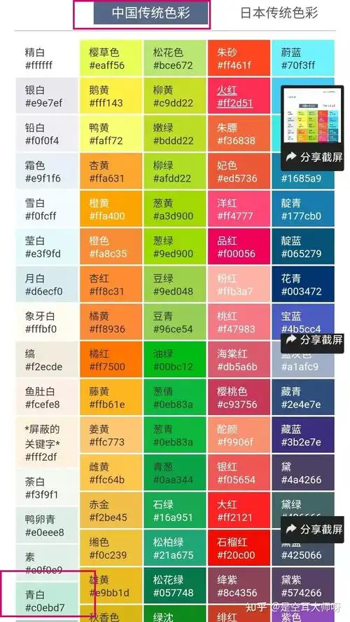 时代少年团成团两年了,张真源家咋还不知道自家应援色呢