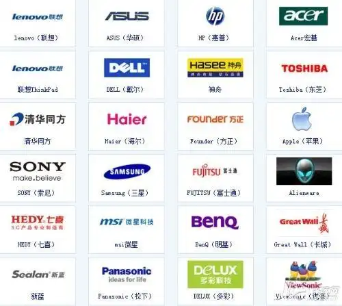 现在什么电脑比较好 电脑品牌排行榜前十