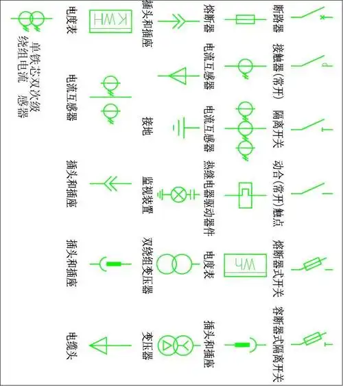 autocad电气元件库图标