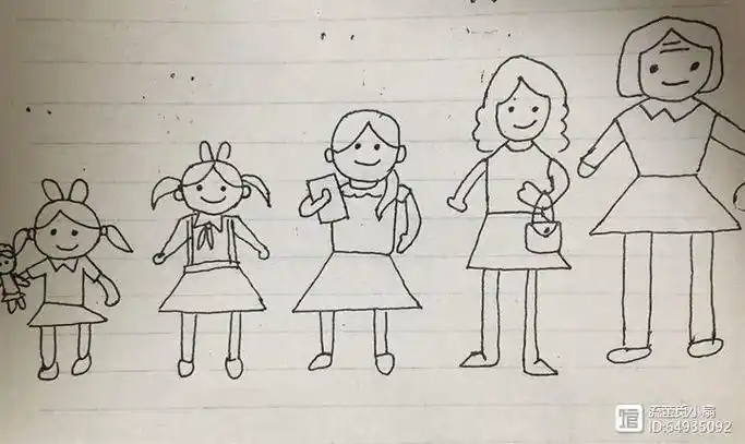 人生各个阶段简笔画