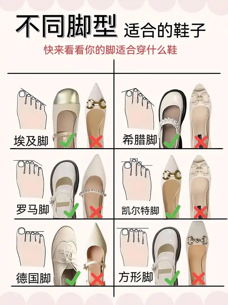 不同的脚型适合 - 抖音