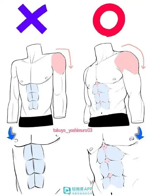 一些男性肌肉腹肌素材请拿走