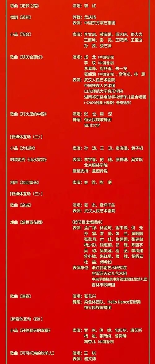 手机看中央1台,今晚《央视春晚》节目单