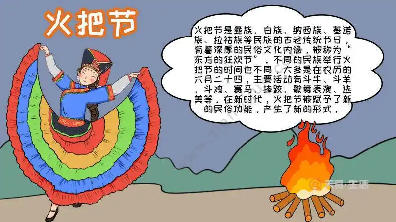 火把节民风民俗手抄报民风民俗手抄报