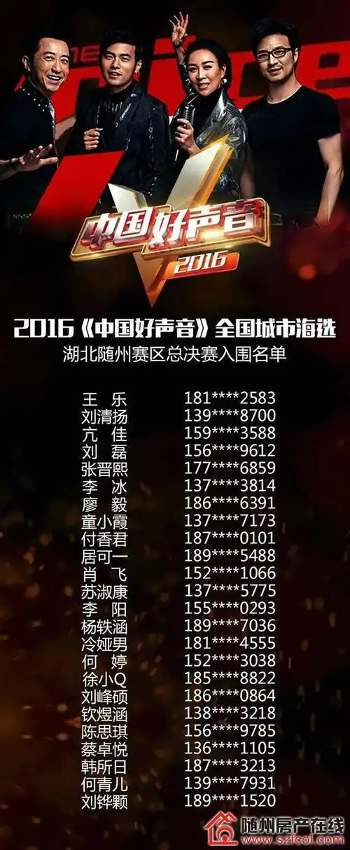 2016《中国好声音》城市海选湖北随州赛区入围总决赛名单