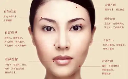 此处长痣的人 注定一生财源滚滚 大富大贵 你有吗?