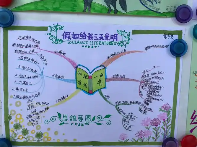 思维导图辅助语文学习——远东一小三四年级思维作品分享