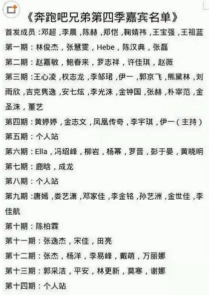 《奔跑吧兄弟》第四季最新海报公开 嘉宾名单爆料