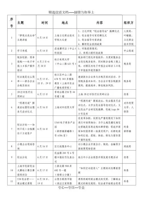 活动日程表共4页
