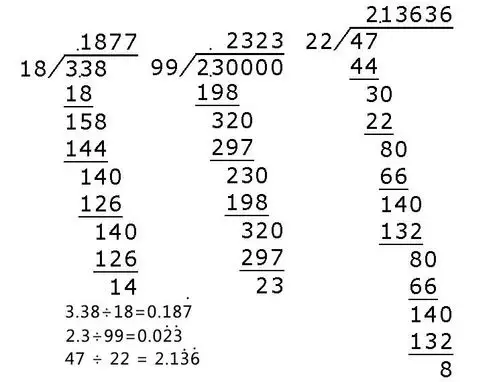 列竖式计算商昰循环小数的用简便方法计算.3.3818,2.399,4722,5