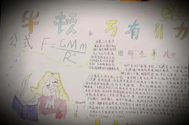 关于牛顿光谱的手抄报手抄报模板大全