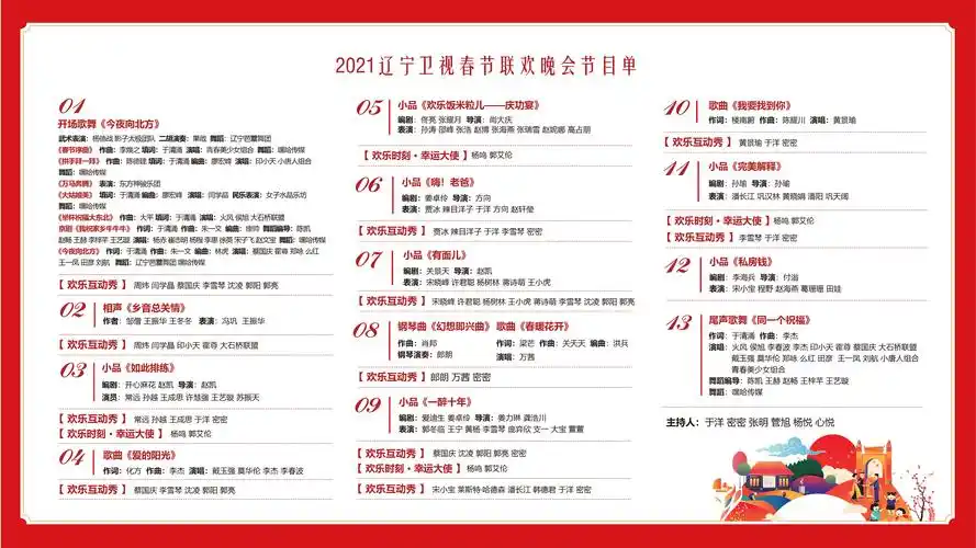 今晚辽视春晚节目单出炉李雪琴郭冬临贾冰辣目洋子组父女