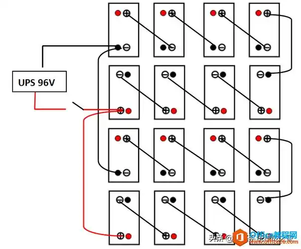 ups蓄电池设备安装方案