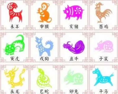 十二生肖月份对照表生肖