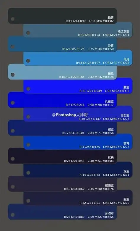 各种蓝色的高级称呼克莱因蓝2022已更新今日推荐