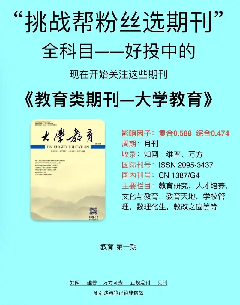 挑战第一期75帮粉丝选优质期刊,上岸成功!