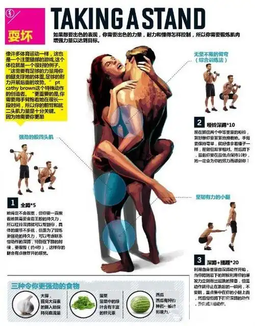 学会这几招—再弱的男人也能威猛起来.