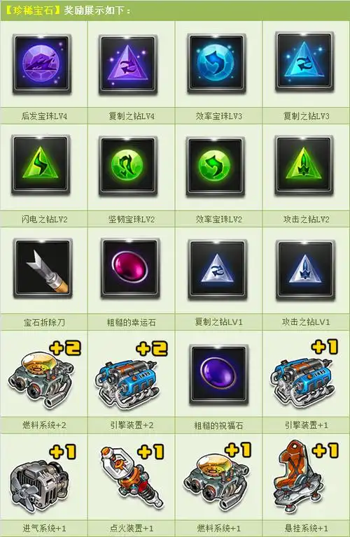 qq飞车-speed-官方网站-腾讯游戏-就要痛快玩