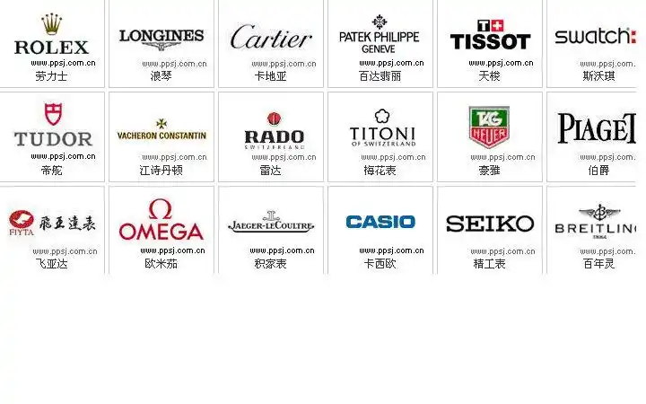 世界名表标志及简介