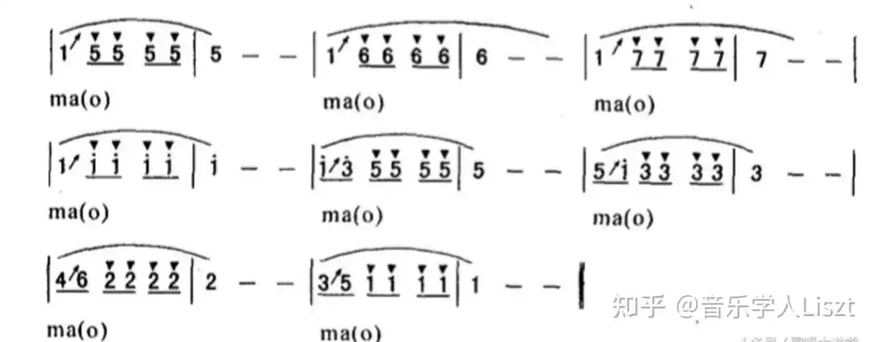 怎么练声才是正确的
