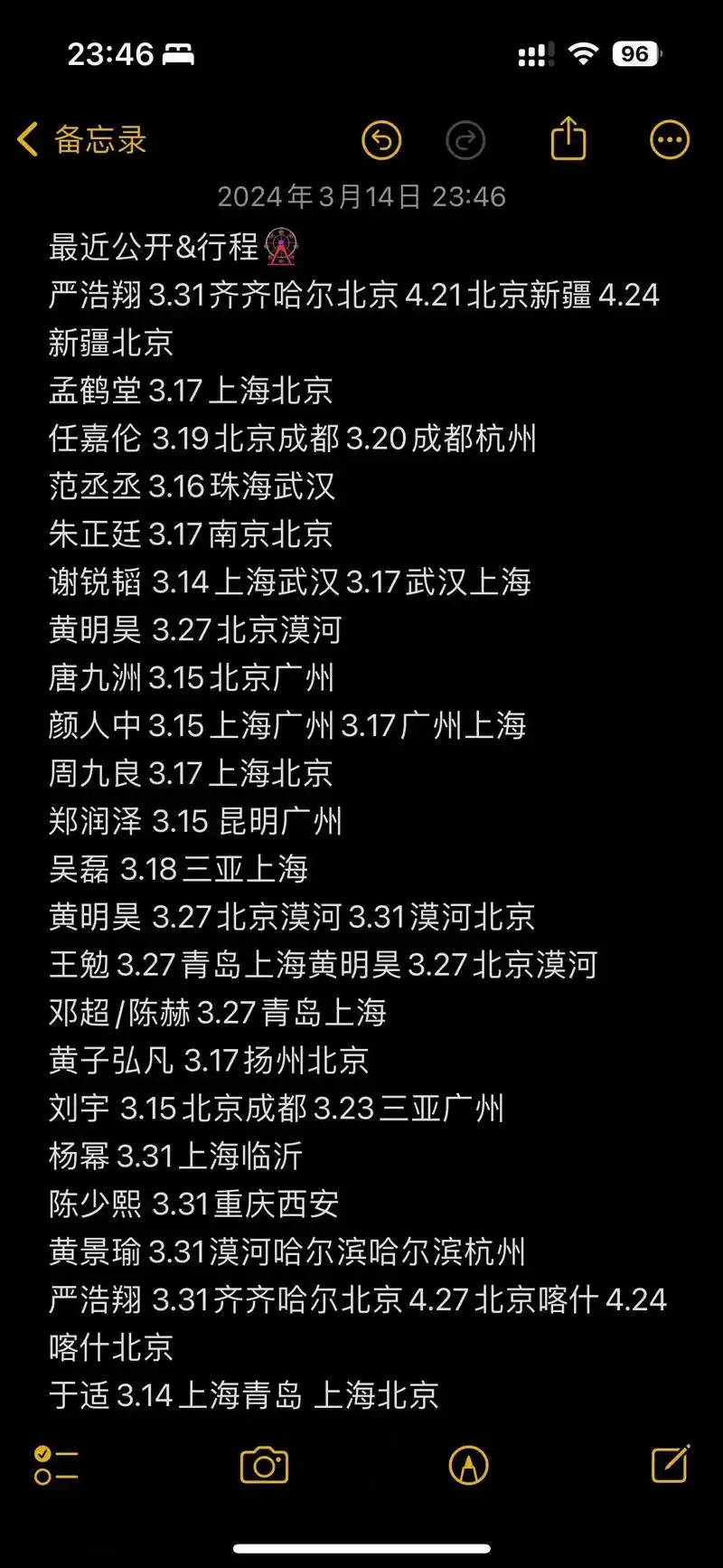 明星行程更新啦#范丞丞 #王源 #黑夜告白 #王鹤棣 #芒果 - 抖音