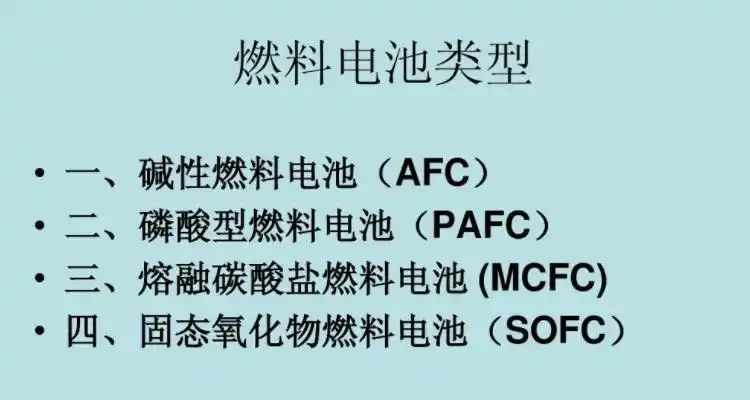 甲烷燃料电池(甲烷燃料电池酸性和碱性电极反应式) - 展心百科