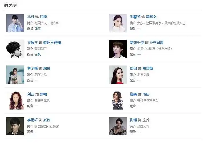 思美人完整演员表介绍 思美人马可张馨予乔振宇易烊千玺角色身份介绍