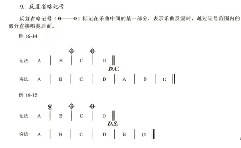 这是什么小提琴的音乐符号
