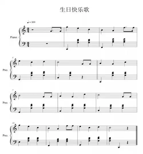 当《生日快乐歌》遇上钢琴老师,会是种什么感觉?流行钢琴教学