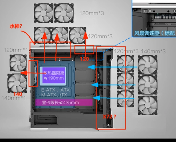 装机配置讨论双一体式水冷在追风者518机箱怎么布置风道