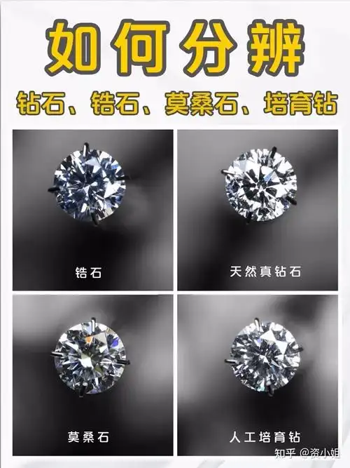 如何分辨钻石锆石莫桑石培育钻石