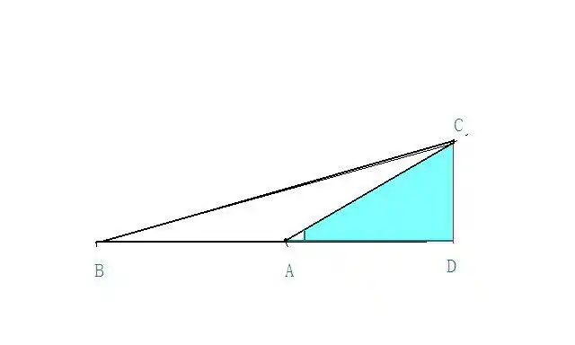 求证的底为15度的等腰三角形,一腰上的高为腰长的一半