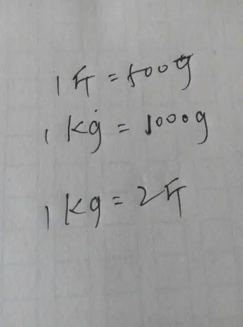 1kg等于多少斤