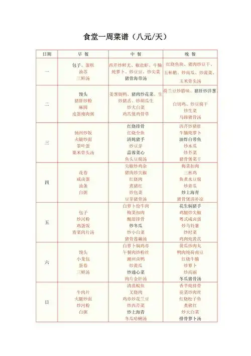 员工食堂菜谱doc