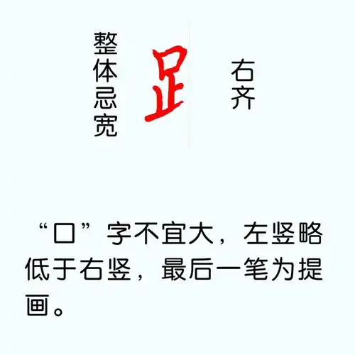 足字旁