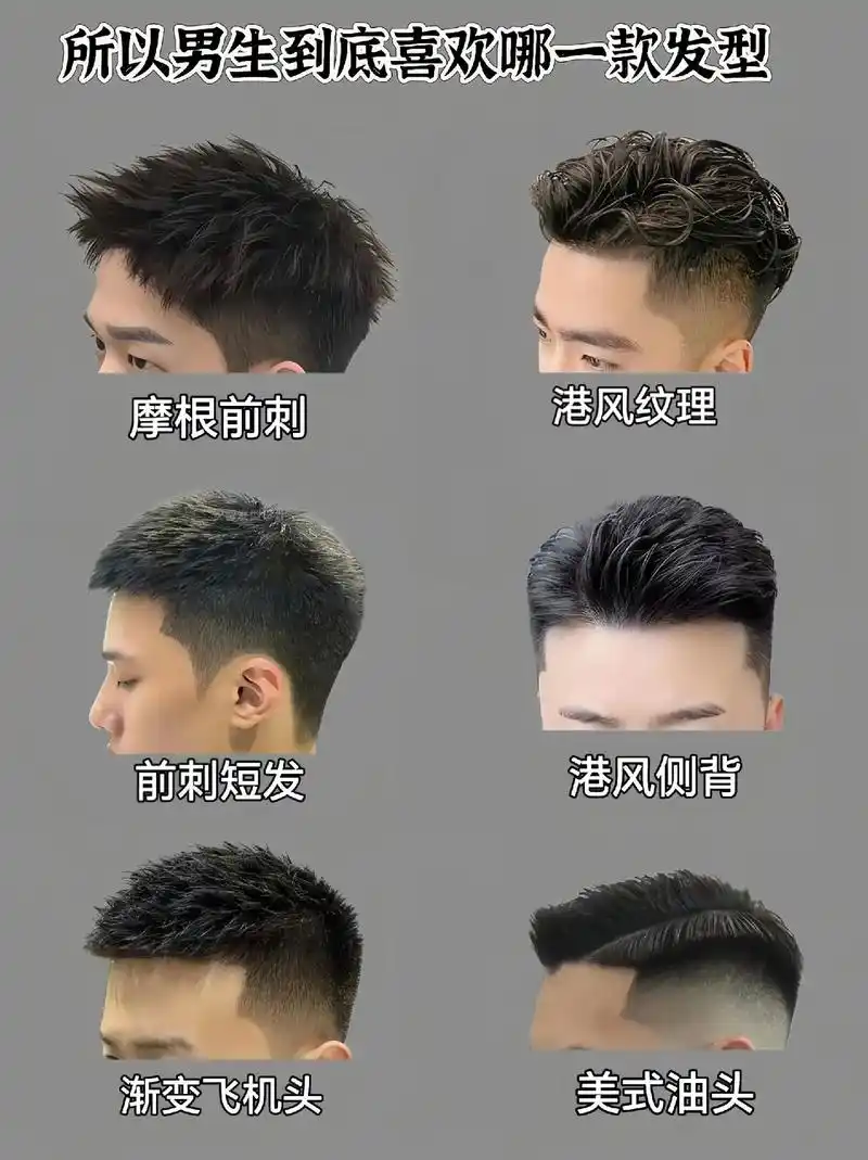 宝子们~男士短发发型,这都是女生喜欢的男生发型!阳光帅气~真 - 抖音