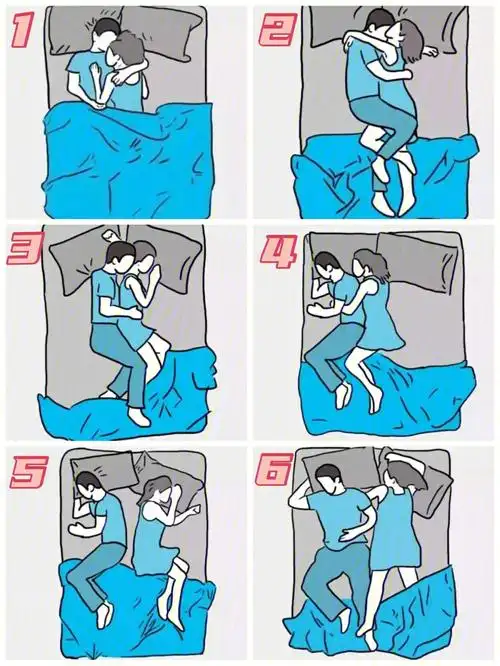 突击检查你和男朋友的睡觉姿势是哪种