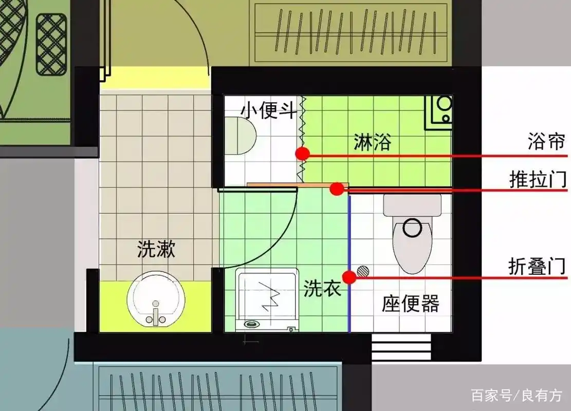 "分离式"卫生间在中国!